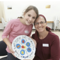 OU Israel Virtual Bat Mitzvah Program for Mothers and Daughters