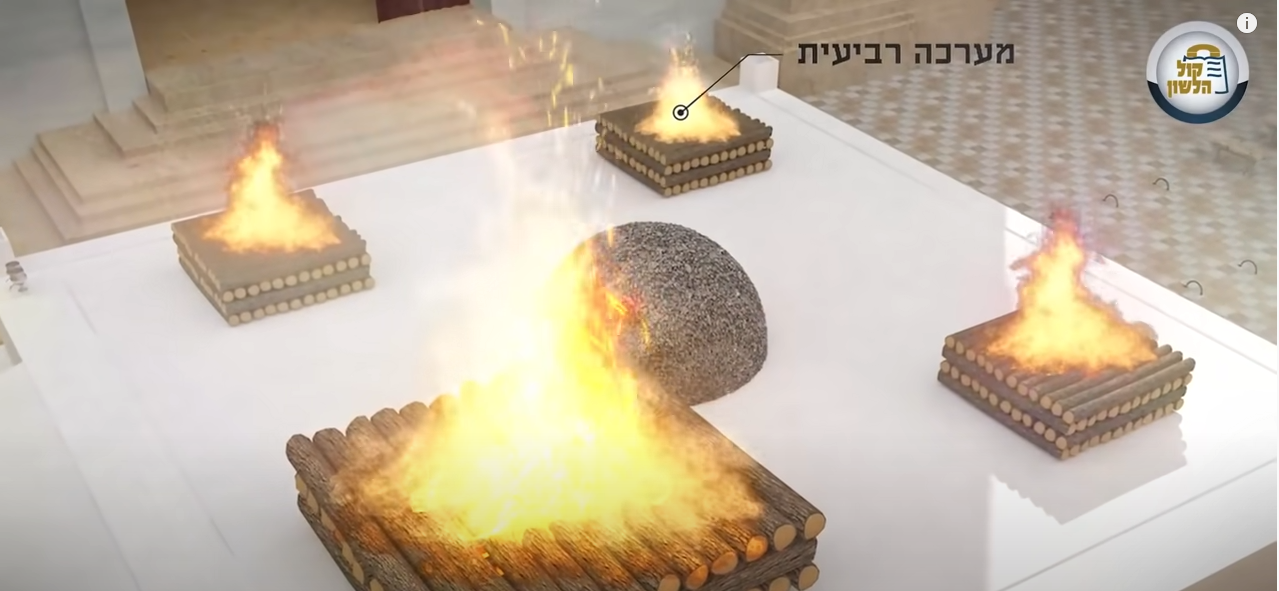 3D Hebrew Version ביקור בבית המקדש